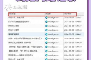 为什么说这些免费app是电脑杀手？