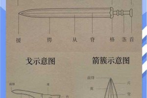 《侠之道》中剑的价值：武侠精神与兵器文化的深度解析