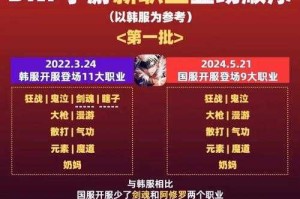 2025《DNF》契约时间查询方法与权威对比