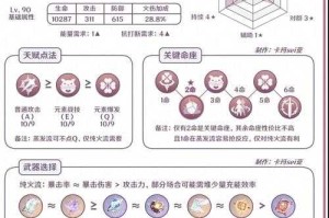 原神可丽事件全解析：角色争议与玩家反应深度剖析