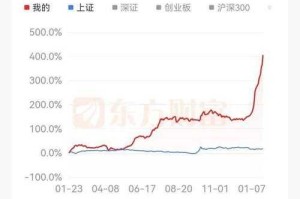 2025年DD373交易到账时间影响因素与优化
