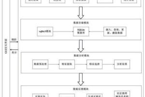 根据提供的玩家社区热点数据，以下为结构化分析与建议：