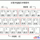 五笔打字快速入门：五笔键盘打字技巧与学习方法