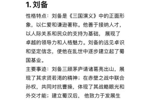 三国人物名称大全：最全三国人物列表及简介