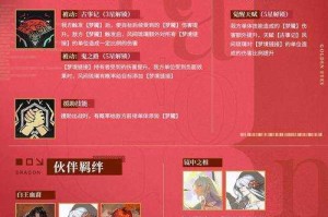 伊洛纳猫妹日记2025.5获取全攻略