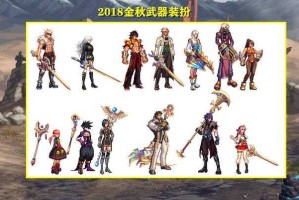 2025DNF奶爸绝版武器装扮深度解析