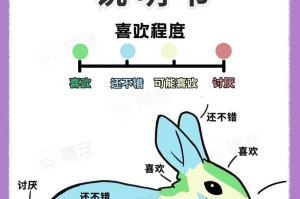 小白玩家必看的蹦蹦兔47过关技巧