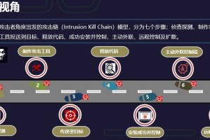 75武器独立攻击技巧：高效使用与实战指南