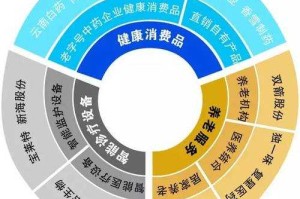 探索曾经的热门网站17c的消失原因和现状如何？