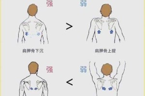 肩射是什么意思？肩射的定义、原理及实战应用全解析