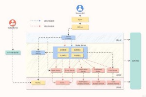 2133小游戏怎么注册？新手零基础教学