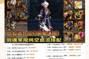 2025DNF70版本左右槽装备搭配指南