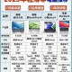 【技术解析】2025年PC硬件性能与可靠性优化指南