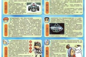 PSVita新手攻略：寻找和下载PSP游戏的步骤详解