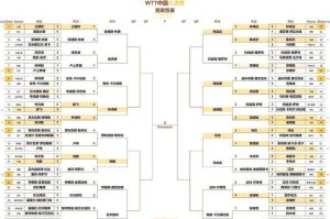 2023msi赛程表泄露最新时间确认了吗？