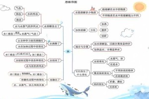 如何理解扬汤止沸背后的物理原理？