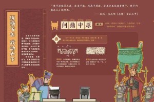 楚庄王问鼎中原的历史意义与启示