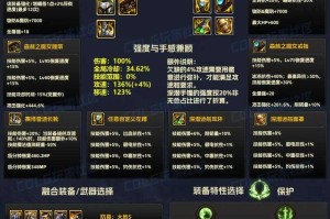以下是对DNF装备市场分析报告的优化建议及深度解读：
