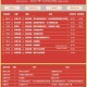 pokemmo圣诞节活动时间是什么时候
