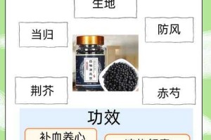 五毒追风酒的功效与作用 - 传统药酒配方及使用方法