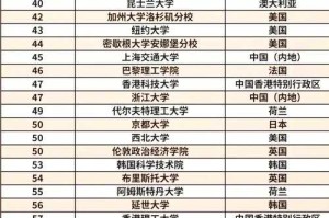 全球最干净的国家排名：2025最新十大环保国家榜单