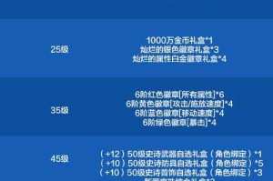 《地下城与勇士》2025年第二期战令奖励解析与装备获取建议