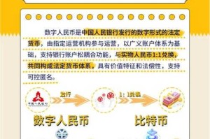 数字货币是什么？全面解析数字货币的定义与特点