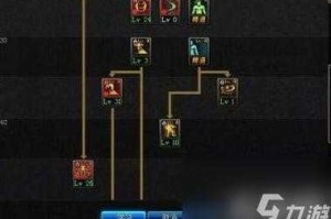 DNF登陆器安装路径全解析2025