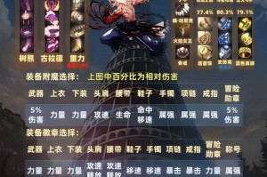 DNF剑影110级装备选择与2025年新装指南