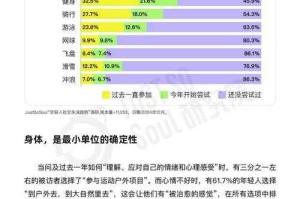 2025页游社交实战指南与趋势前瞻