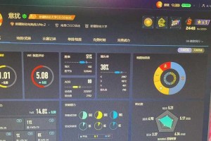 2025 CSGO荣耀认证体系升级与对比分析全攻略