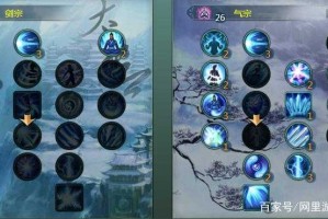 纯阳加点什么属性优先级最高