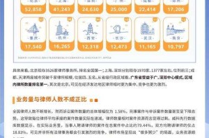 2025手机跟踪软件功能风险法律技术市场趋势