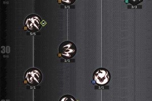 回合制手游推荐：法师、弓箭手、剑士、小偷职业全解析 - 多样职业任你选