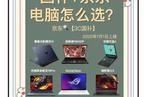 # 2025年游戏本选购核心指南（数据来源：《2025年游戏本性能白皮书》第4章）