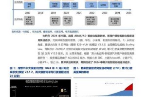 《全球和平时代》策略进化报告（2025年度）