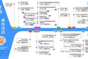 2025梦幻诛仙sf行业现状深度解析