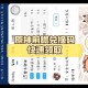 原神3.6前瞻兑换码2025官方获取指南