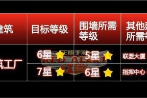 建筑工厂勋章5怎么解锁