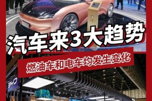 2025年CSOL配件技术迭代与消费趋势