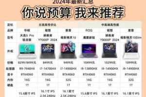 2025年网游账号数据迁移全攻略 实测四大主流方案对比