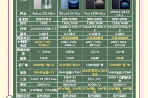 2025《余烬风暴》手机配置全解析与设备兼容性