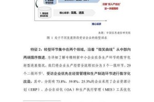 针对云游商人系统及经济模型预测的分析与建议如下：