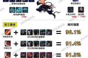 女鬼剑换武器新手秒懂教程