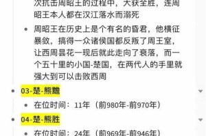 楚国距今多少年？探寻楚国历史的时间跨度