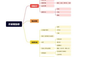 2025 Dell官方维修点查询指南与避坑指南