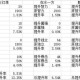 DNF2025国庆称号获取攻略及属性详解-地下城与勇士最强称号推荐