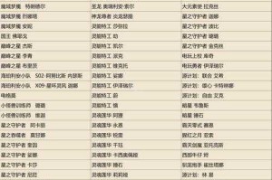 2025年全球联网网游排行榜：最新热门跨平台游戏推荐