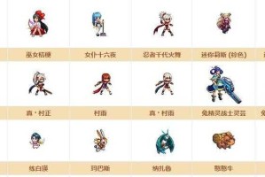 2025年《DNF》炎魔之魂宠物技能全解析