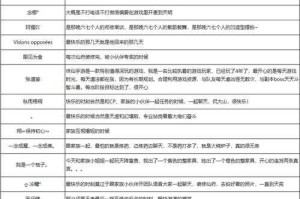 2025年《梦幻新诛仙》职业选择与数据对比